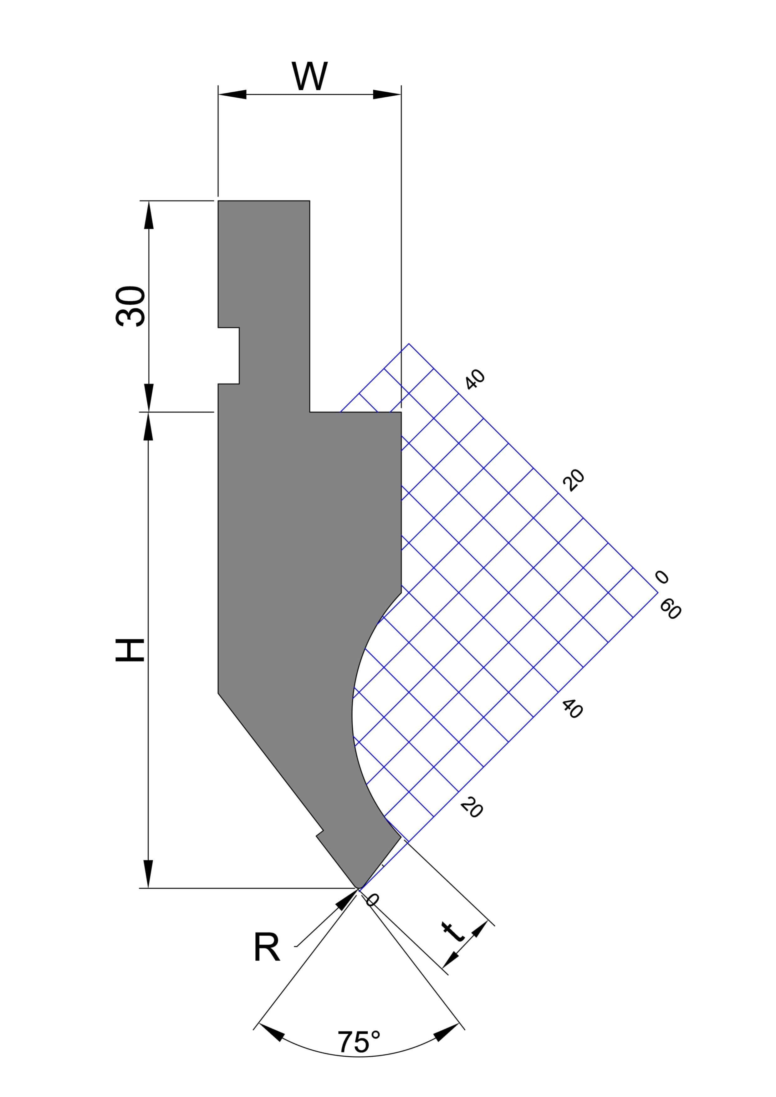 Standard Punch - 75˚